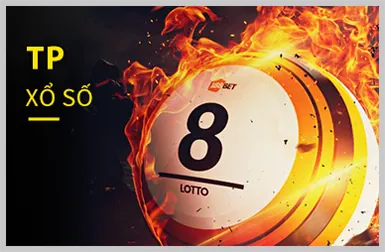 Bảo mật thông tin người dùng tại mibet win